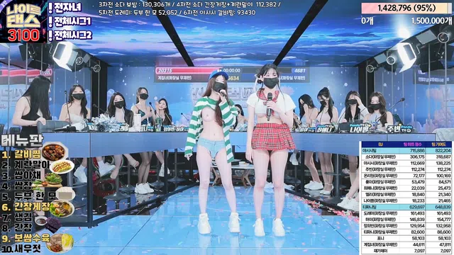 图片[77] - [Korean BJ] jinricp 2024-05-01 - KBJFan