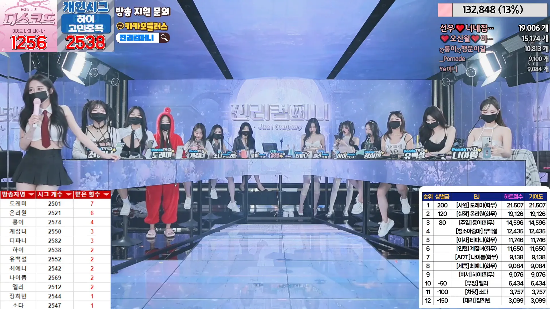 图片[44] - [Korean BJ] jinricp 2024-05-22 - KBJFan