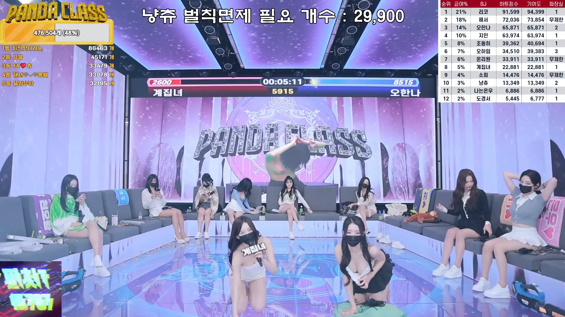 图片[52] - [Korean BJ] pandaclass 2024-10-08 - KBJFan