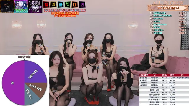 图片[38] - [Korean BJ] mscrew33 2025-12-08 - KBJFan