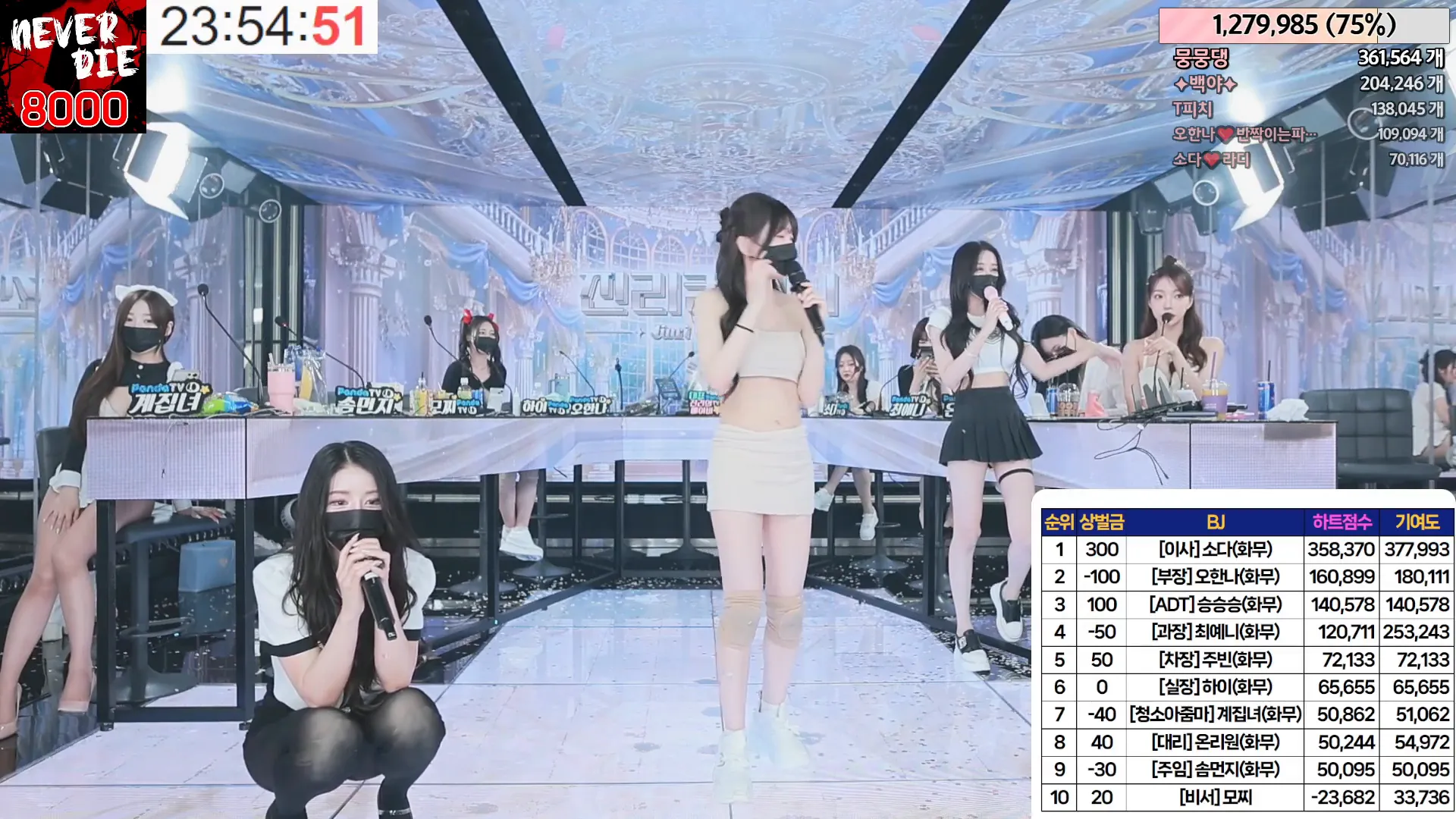 图片[53] - [Korean BJ] jinricp 2024-06-07 - KBJFan