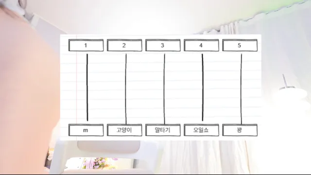 图片[1] - [Korean BJ] moem9e9 2026-02-20 - KBJFan