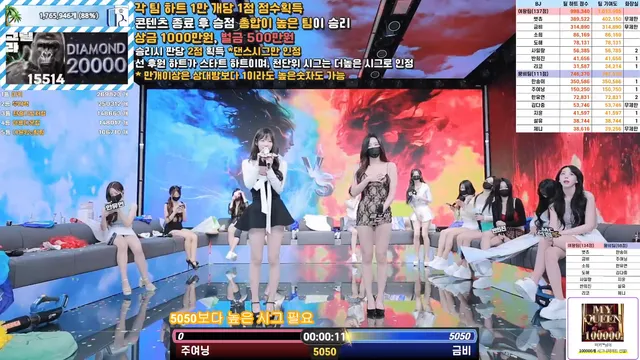 图片[58] - [Korean BJ] pandaclass 2025-07-22 - KBJFan