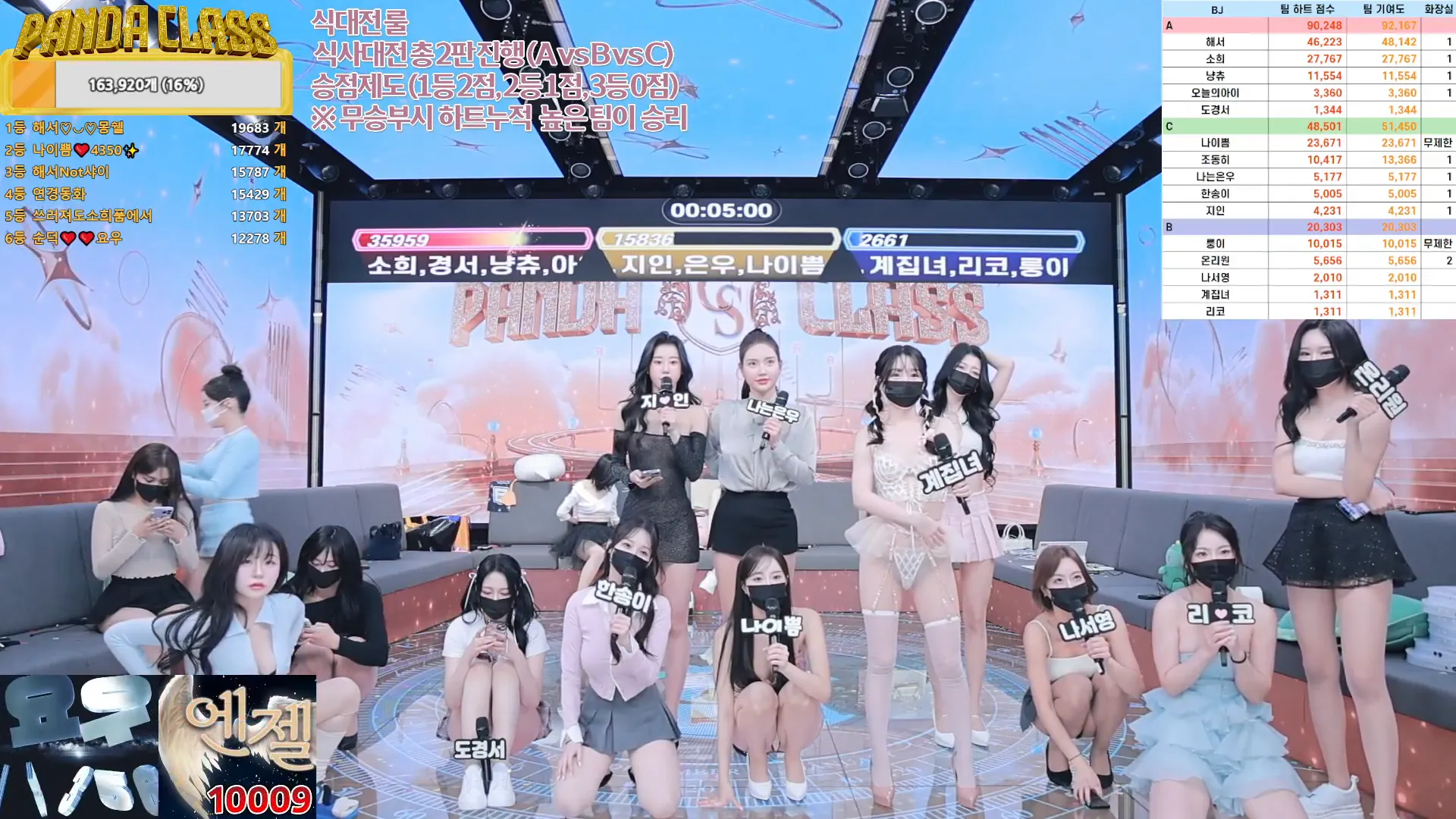 图片[45] - [Korean BJ] pandaclass 2024-11-23 - KBJFan