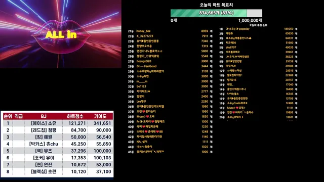 图片[76] - [Korean BJ] mscrew33 2025-06-05 - KBJFan