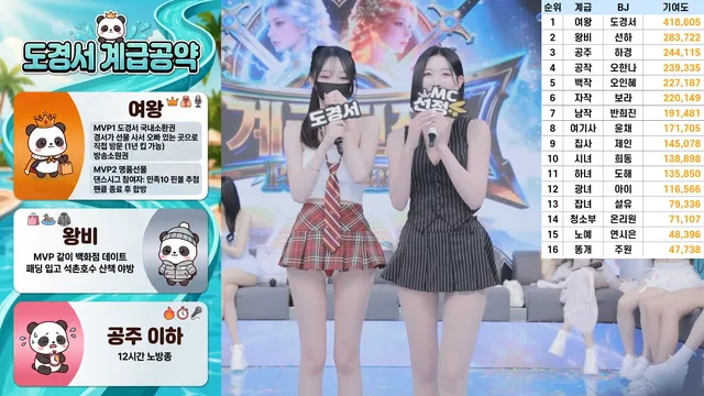 图片[20] - [Korean BJ] pandaclass 2026-06-04 - KBJFan