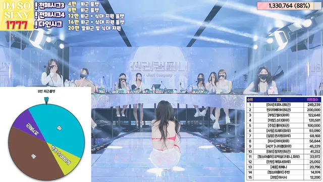 图片[63] - [Korean BJ] jinricp 2024-05-13 - KBJFan