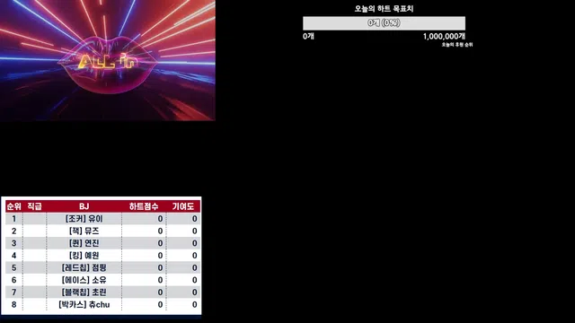 图片[7] - [Korean BJ] mscrew33 2025-06-05 - KBJFan