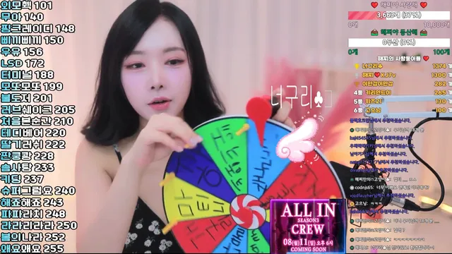 图片[3] - [Korean BJ] velyvely777 2025-08-20 - KBJFan