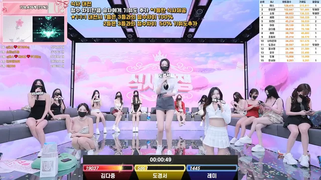 图片[41] - [Korean BJ] pandaclass 2025-09-02 - KBJFan