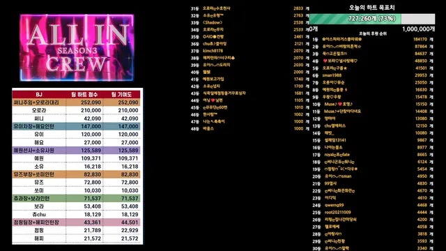 图片[60] - [Korean BJ] mscrew33 2025-08-25 - KBJFan