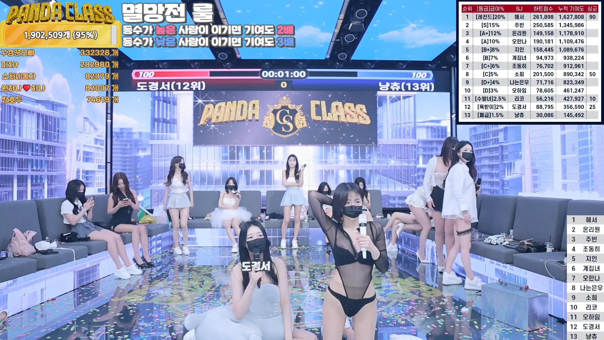 图片[87] - [Korean BJ] pandaclass 2024-09-24 - KBJFan