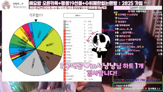 图片[13] - [Korean BJ] nyangnyang1004 2025-06-08 - KBJFan