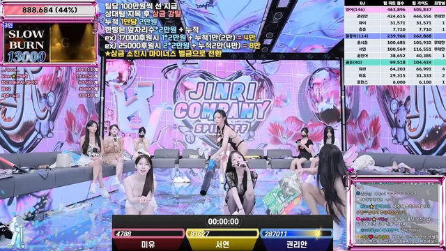 图片[38] - [Korean BJ] jinricp 2025-09-10 - KBJFan