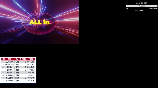 图片[1] - [Korean BJ] mscrew33 2025-05-17 - KBJFan