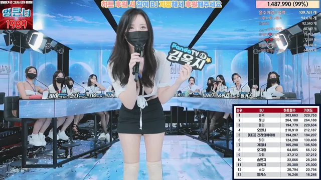 图片[85] - [Korean BJ] jinricp 2024-02-19 - KBJFan