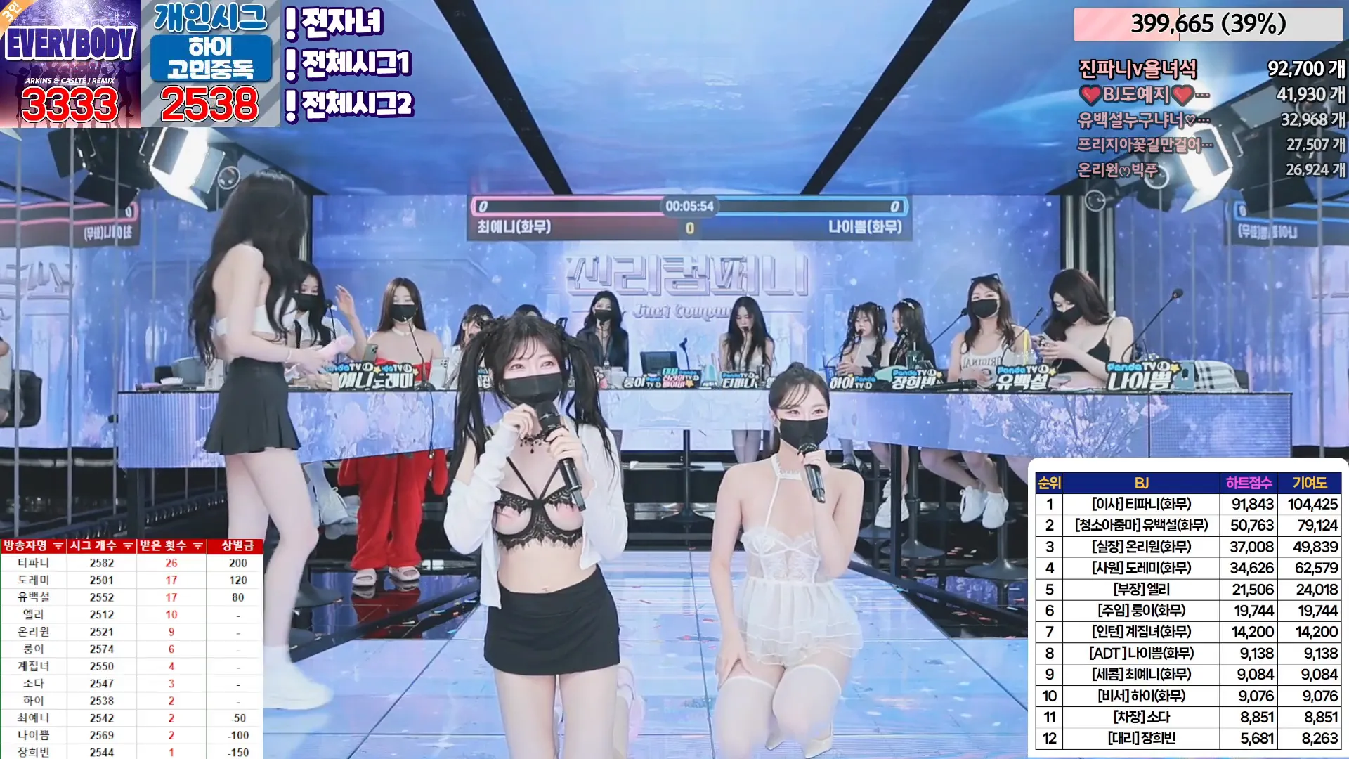 图片[58] - [Korean BJ] jinricp 2024-05-22 - KBJFan