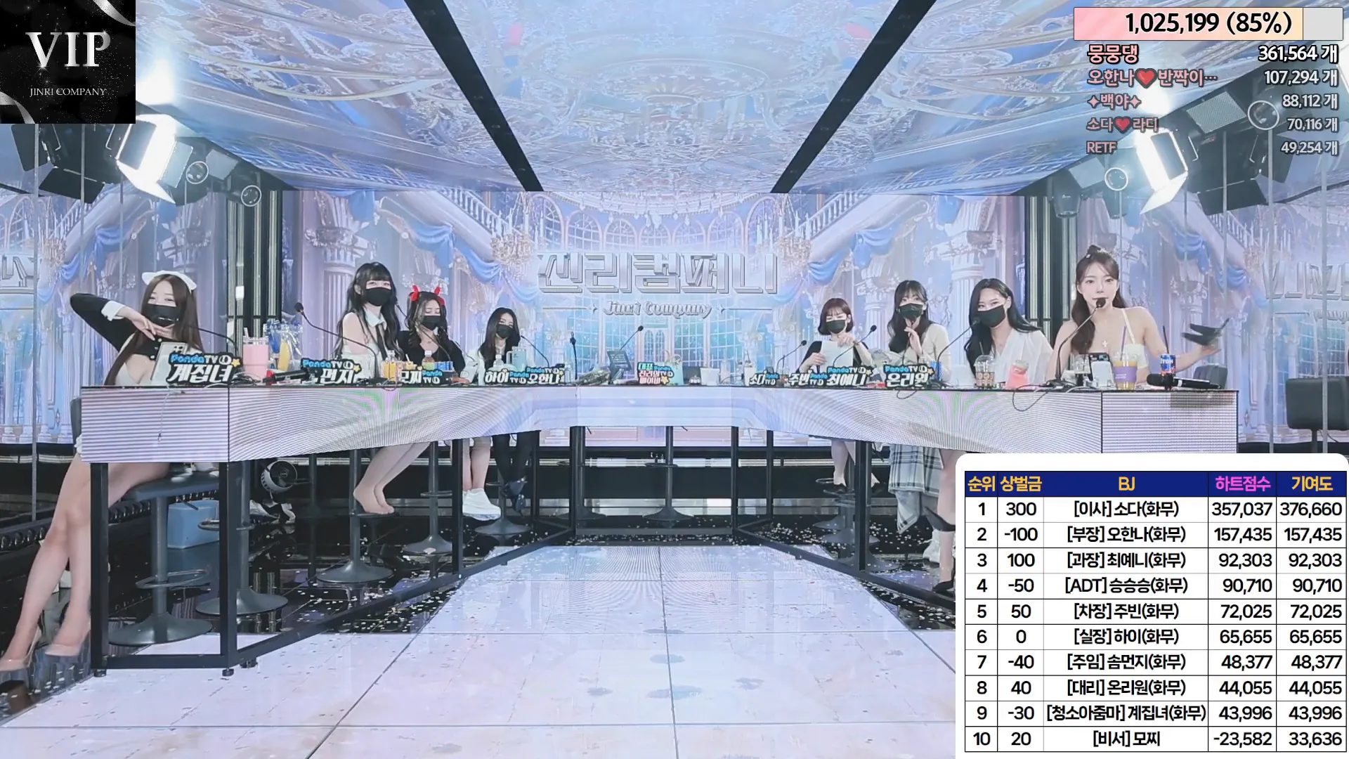 图片[47] - [Korean BJ] jinricp 2024-06-07 - KBJFan