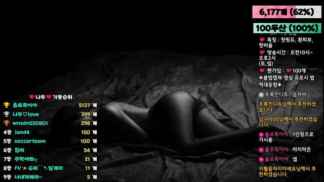 图片[4] - [Korean BJ] bodra31 2025-04-06 - KBJFan