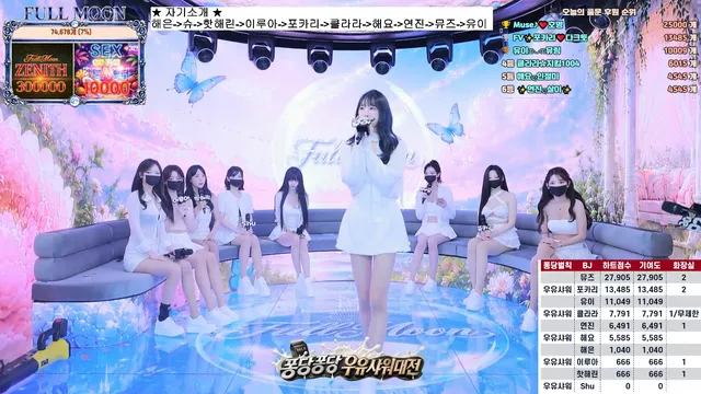 图片[4] - [Korean BJ] mscrew33 2026-05-18 - KBJFan