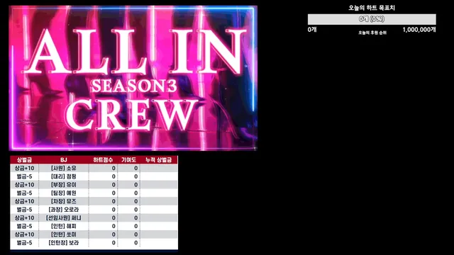 图片[2] - [Korean BJ] mscrew33 2025-09-24 - KBJFan