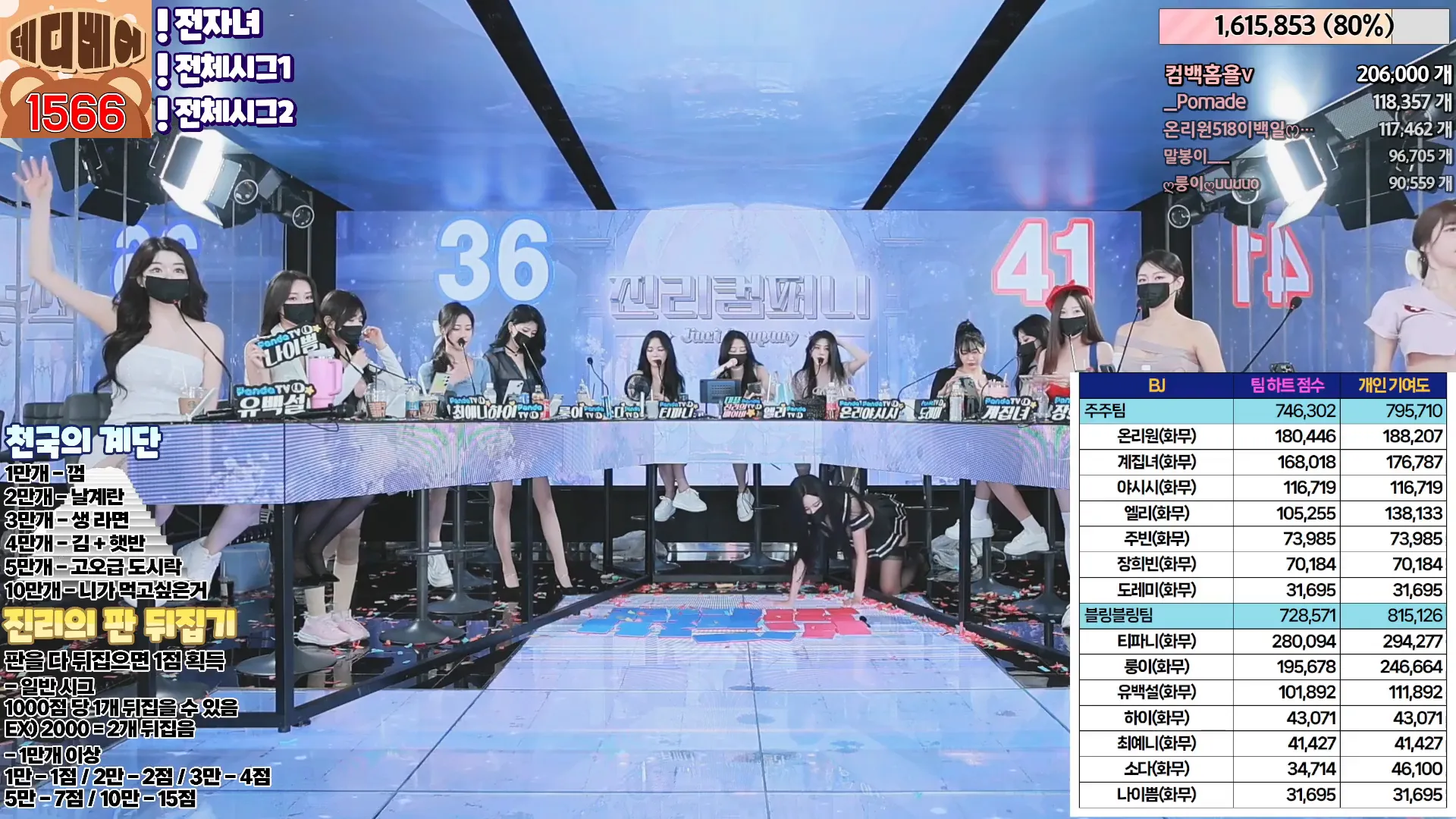 图片[60] - [Korean BJ] jinricp 2024-05-17 - KBJFan