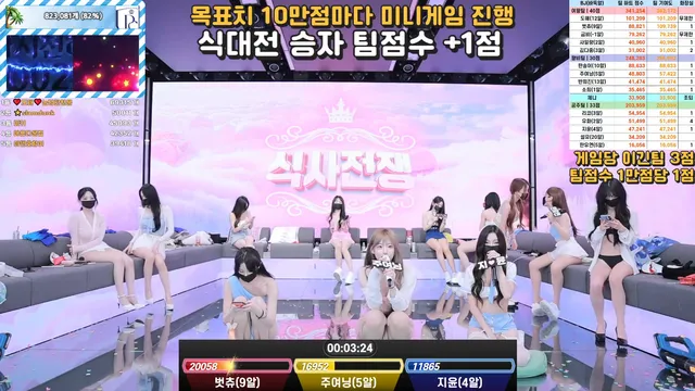 图片[61] - [Korean BJ] pandaclass 2025-06-28 - KBJFan