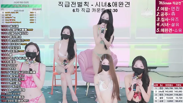 图片[46] - [Korean BJ] mscrew33 2025-02-11 - KBJFan