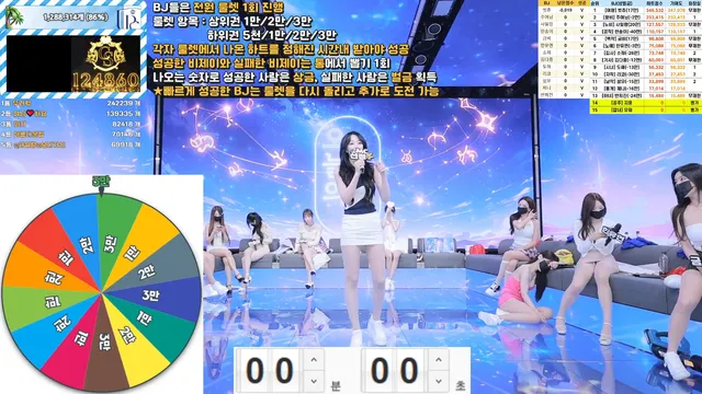 图片[57] - [Korean BJ] pandaclass 2025-07-19 - KBJFan