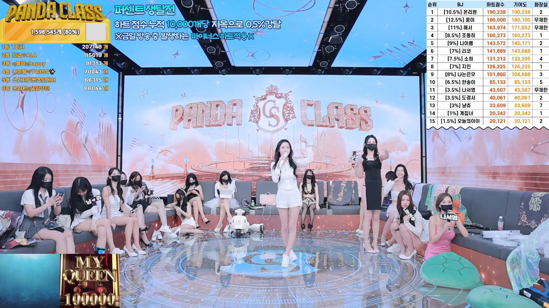 图片[67] - [Korean BJ] pandaclass 2024-11-26 - KBJFan
