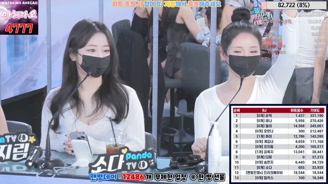 图片[21] - [Korean BJ] jinricp 2024-02-21 - KBJFan