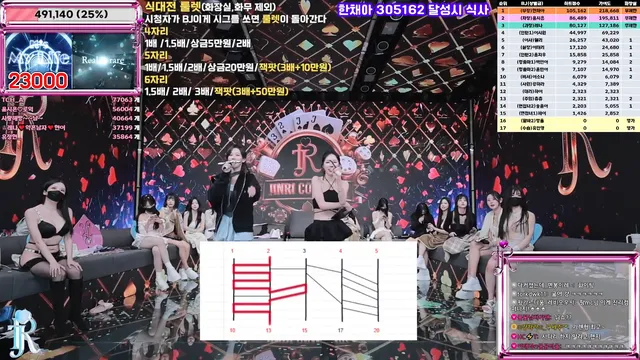 图片[19] - [Korean BJ] jinricp 2026-01-07 - KBJFan