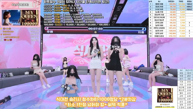 图片[27] - [Korean BJ] pandaclass 2025-12-06 - KBJFan