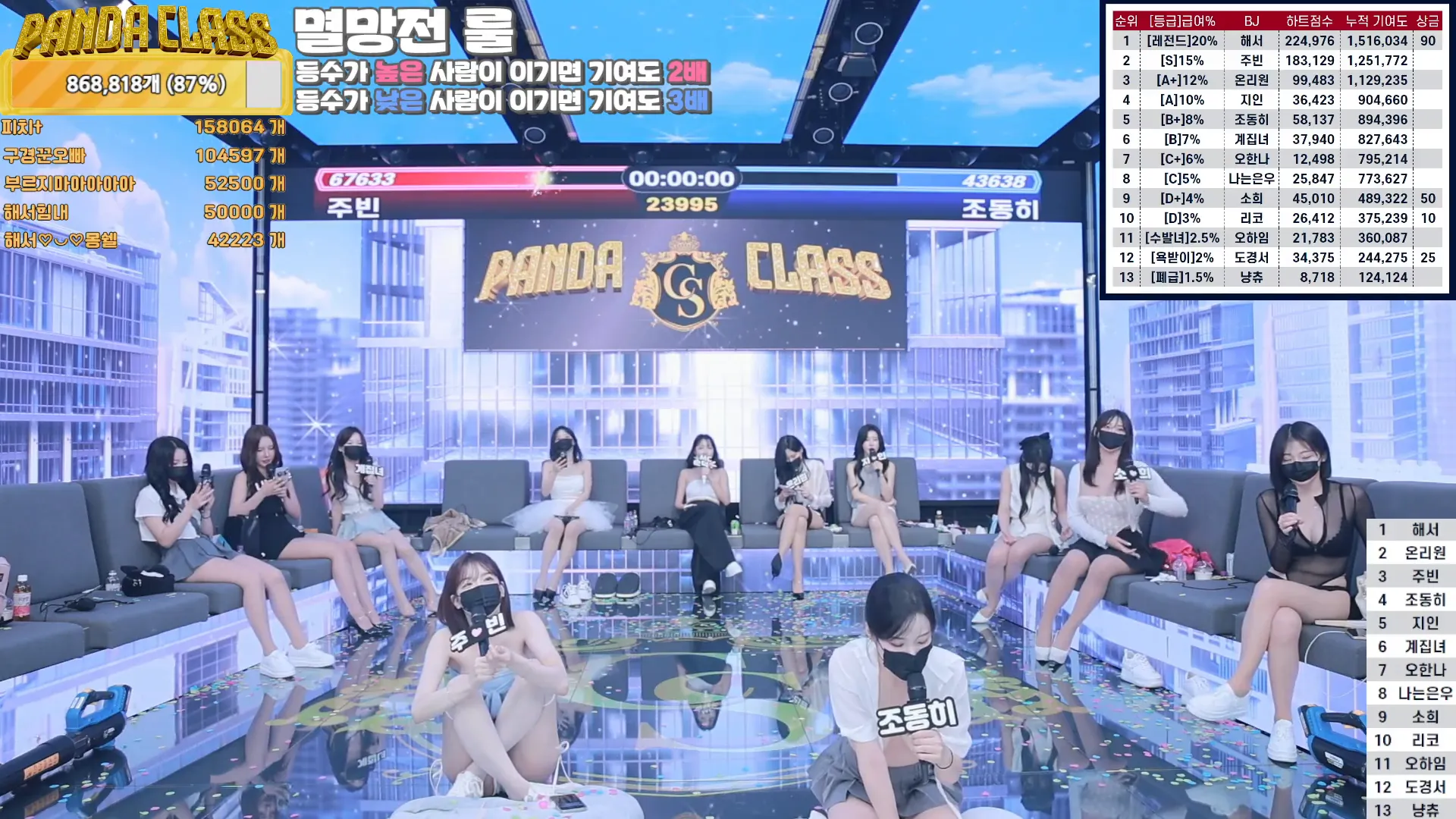 图片[45] - [Korean BJ] pandaclass 2024-09-24 - KBJFan