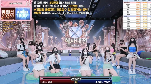图片[57] - [Korean BJ] pandaclass 2025-09-06 - KBJFan