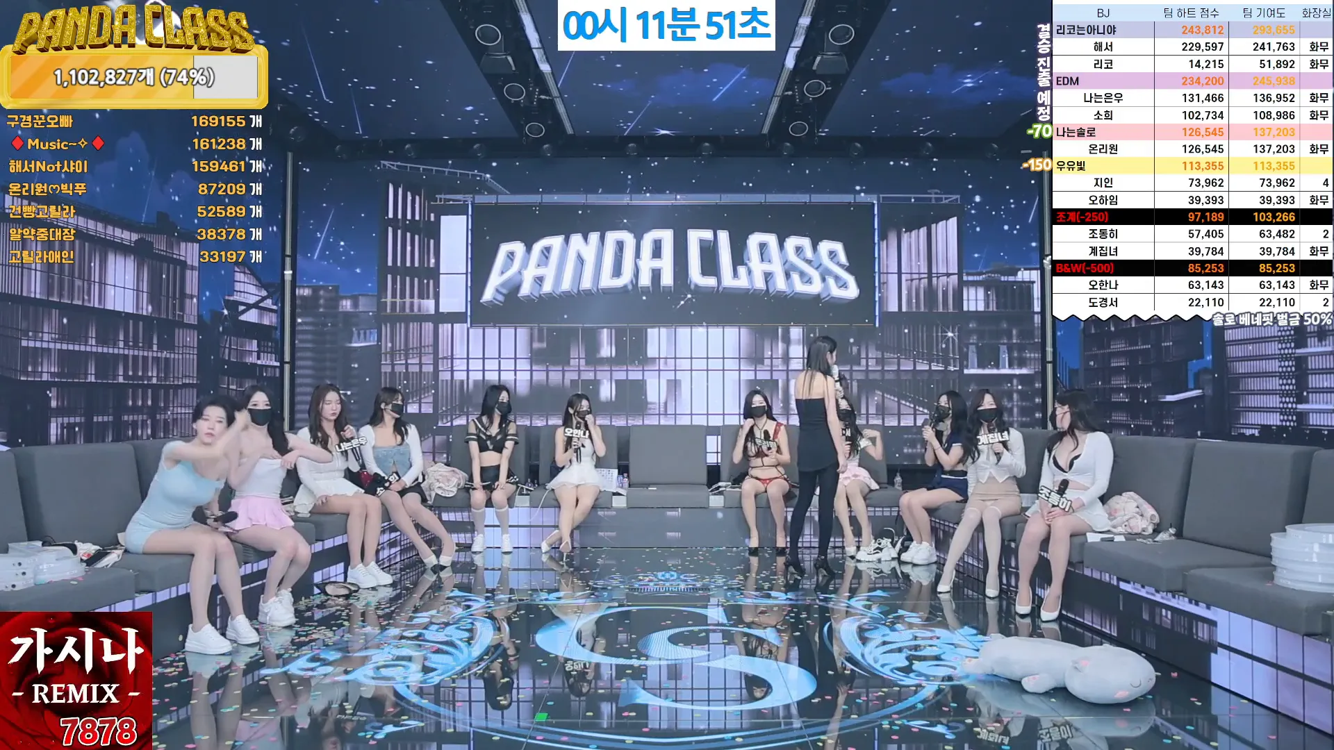 图片[64] - [Korean BJ] pandaclass 2024-09-12 - KBJFan