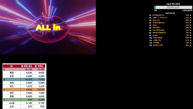 图片[21] - [Korean BJ] mscrew33 2025-05-15 - KBJFan