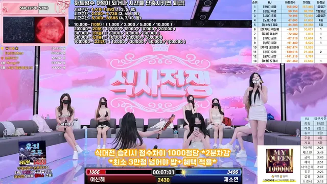 图片[32] - [Korean BJ] pandaclass 2025-12-06 - KBJFan