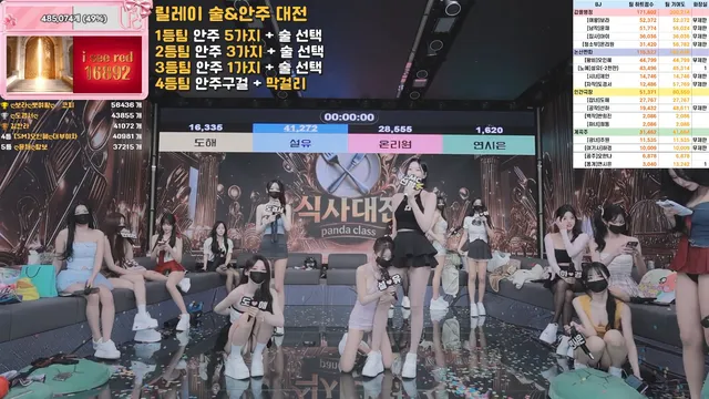 图片[31] - [Korean BJ] pandaclass 2026-06-20 - KBJFan