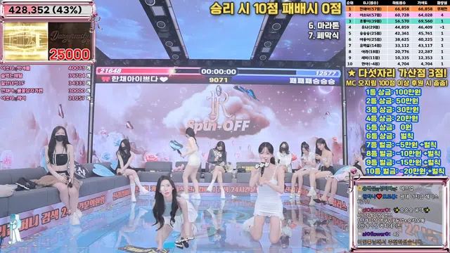 图片[56] - [Korean BJ] jinricp 2025-04-14 - KBJFan