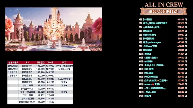 图片[69] - [Korean BJ] mscrew33 2025-12-08 - KBJFan