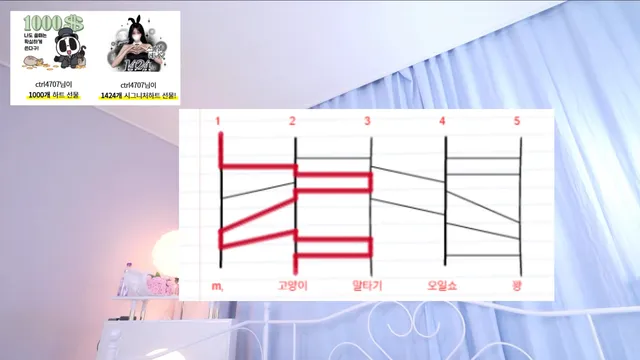 图片[3] - [Korean BJ] moem9e9 2025-08-02 - KBJFan