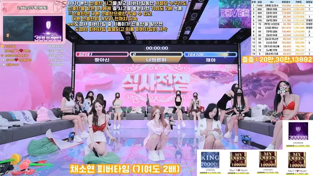 图片[62] - [Korean BJ] pandaclass 2025-12-18 - KBJFan