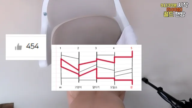 图片[4] - [Korean BJ] moem9e9 2025-12-14 - KBJFan