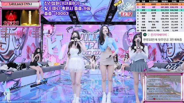 图片[62] - [Korean BJ] jinricp 2025-09-03 - KBJFan