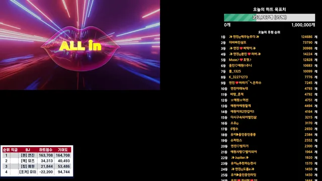 图片[1] - [Korean BJ] mscrew33 2025-05-21 - KBJFan