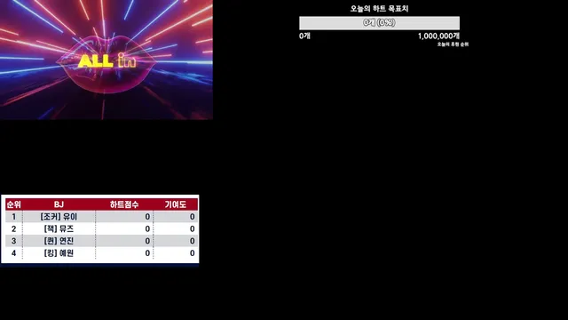 图片[2] - [Korean BJ] mscrew33 2025-06-09 - KBJFan