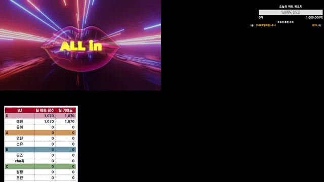 图片[7] - [Korean BJ] mscrew33 2025-05-15 - KBJFan