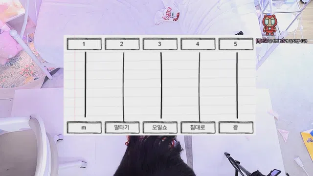 图片[14] - [Korean BJ] moem9e9 2025-06-04 - KBJFan