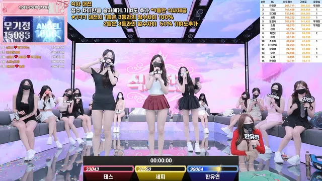 图片[63] - [Korean BJ] pandaclass 2025-09-02 - KBJFan